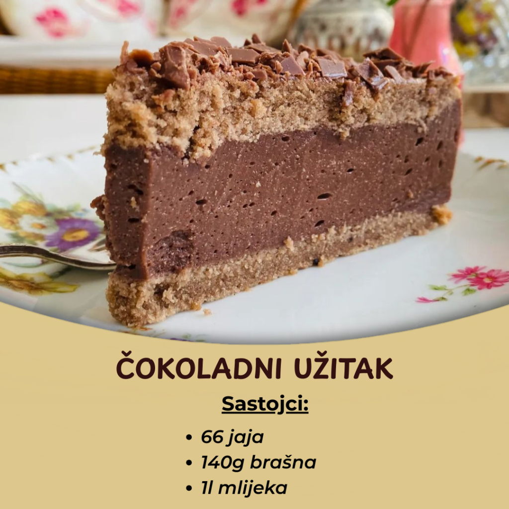 Čokoladni užitak – Ovo je torta nad tortama