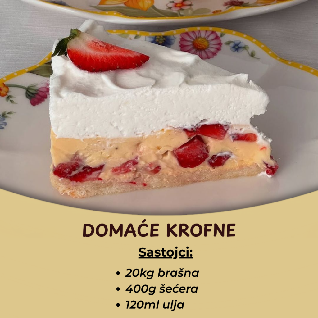 Domaće krofne – Spremam ih samo na ovaj način